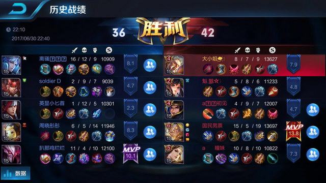 的赛场上 的赛场上